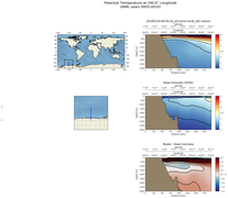 ANN Potential Temperature at 240.0$\degree$ Longitude ANN