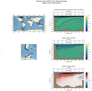 ANN Salinity from WOCE A21 Drake Passage ANN