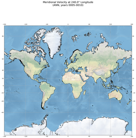 ANN Meridional Velocity at 240.0$\degree$ Longitude ANN