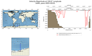 ANN Velocity Magnitude at 330.0$\degree$ Longitude ANN