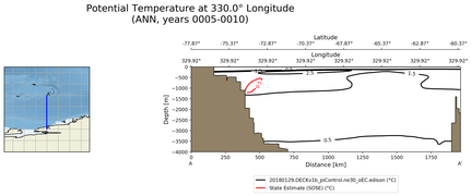 ANN Potential Temperature at 330.0$\degree$ Longitude ANN