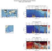 ANN Temperature from WOCE A23 South Atlantic ANN