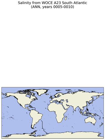 ANN Salinity from WOCE A23 South Atlantic ANN