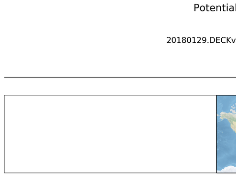 Geojson Transects