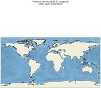 ANN Potential Density at 90.0$\degree$ Longitude ANN