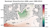 ANN Barotropic Streamfunction