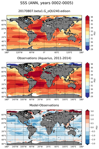 ANN Mean Sea Surface Salinity