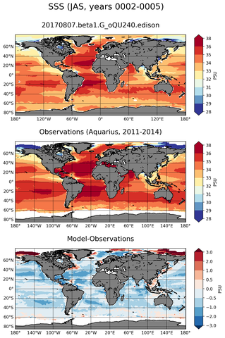 JAS Mean Sea Surface Salinity