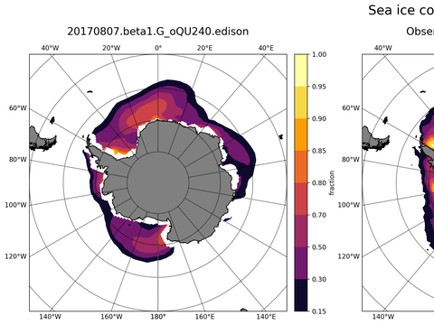 Southern-Hemisphere Sea-Ice Concentration