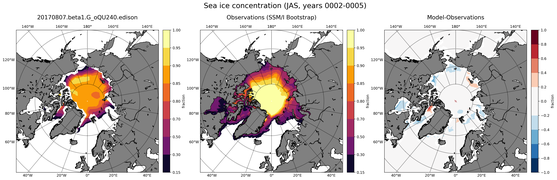 JAS Climatology Map of Northern-Hemisphere Sea-Ice Concentration