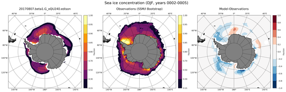 DJF Climatology Map of Southern-Hemisphere Sea-Ice Concentration