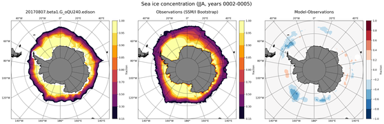 JJA Climatology Map of Southern-Hemisphere Sea-Ice Concentration