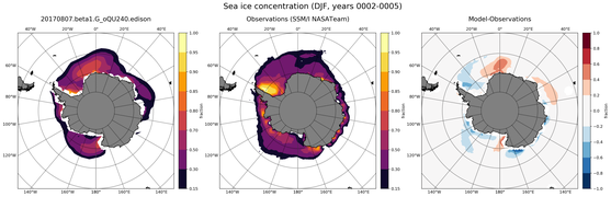 DJF Climatology Map of Southern-Hemisphere Sea-Ice Concentration