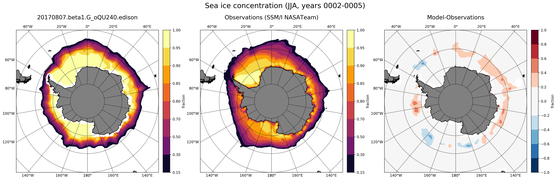 JJA Climatology Map of Southern-Hemisphere Sea-Ice Concentration