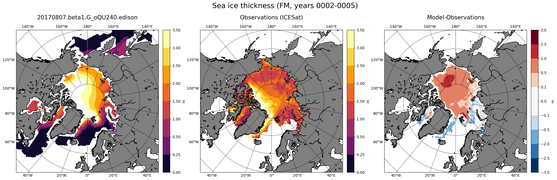 FM Climatology Map of Northern-Hemisphere Sea-Ice Thickness.