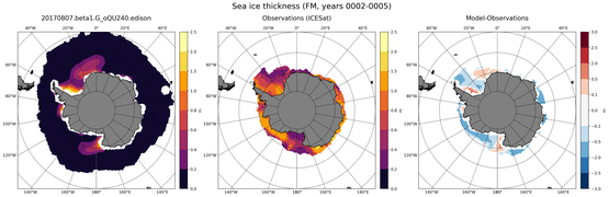 FM Climatology Map of Southern-Hemisphere Sea-Ice Thickness.