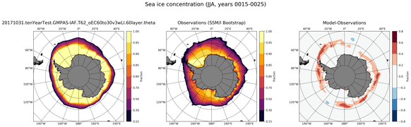JJA Climatology Map of Southern-Hemisphere Sea-Ice Concentration