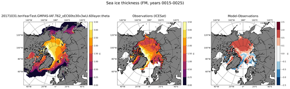 FM Climatology Map of Northern-Hemisphere Sea-Ice Thickness.