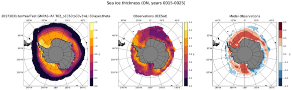 ON Climatology Map of Southern-Hemisphere Sea-Ice Thickness.