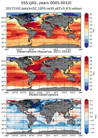 JAS Mean Sea Surface Salinity
