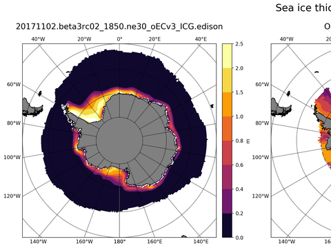 Southern-Hemisphere Sea-Ice Thicknesss