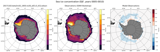 DJF Climatology Map of Southern-Hemisphere Sea-Ice Concentration