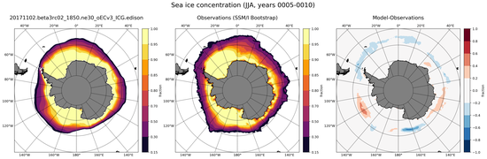 JJA Climatology Map of Southern-Hemisphere Sea-Ice Concentration