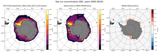DJF Climatology Map of Southern-Hemisphere Sea-Ice Concentration