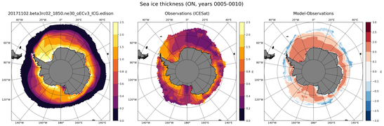 ON Climatology Map of Southern-Hemisphere Sea-Ice Thickness.