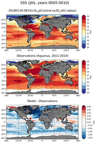 JAS Mean Sea Surface Salinity