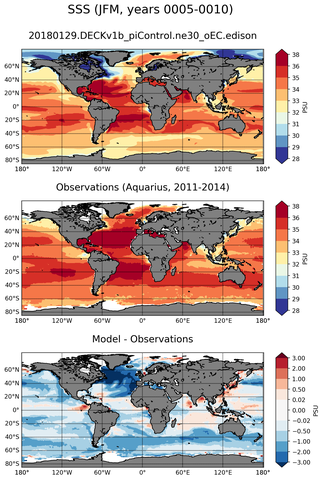 JFM Mean Sea Surface Salinity