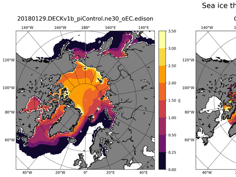 Northern-Hemisphere Sea-Ice Thickness