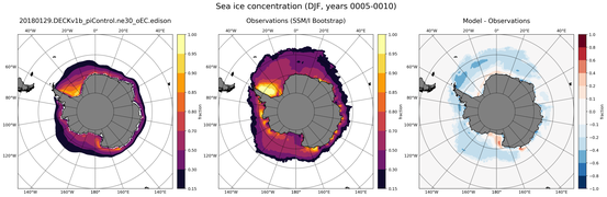 DJF Climatology Map of Southern-Hemisphere Sea-Ice Concentration