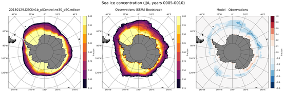 JJA Climatology Map of Southern-Hemisphere Sea-Ice Concentration
