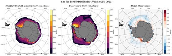 DJF Climatology Map of Southern-Hemisphere Sea-Ice Concentration