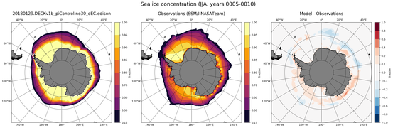 JJA Climatology Map of Southern-Hemisphere Sea-Ice Concentration