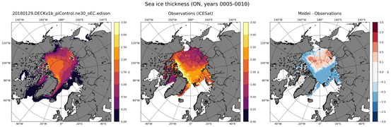 ON Climatology Map of Northern-Hemisphere Sea-Ice Thickness.