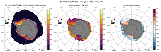 FM Climatology Map of Southern-Hemisphere Sea-Ice Thickness.