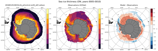 ON Climatology Map of Southern-Hemisphere Sea-Ice Thickness.