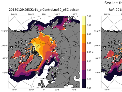 Northern-Hemisphere Sea-Ice Thickness
