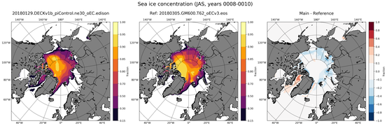 JAS Climatology Map of Northern-Hemisphere Sea-Ice Concentration