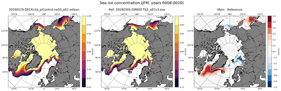JFM Climatology Map of Northern-Hemisphere Sea-Ice Concentration