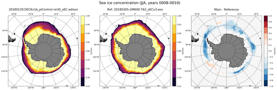 JJA Climatology Map of Southern-Hemisphere Sea-Ice Concentration