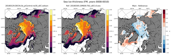 FM Climatology Map of Northern-Hemisphere Sea-Ice Thickness.