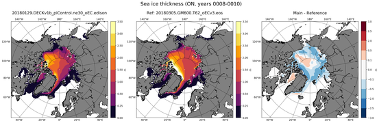 ON Climatology Map of Northern-Hemisphere Sea-Ice Thickness.