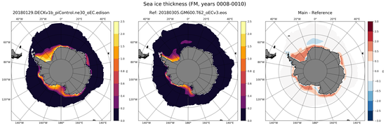 FM Climatology Map of Southern-Hemisphere Sea-Ice Thickness.