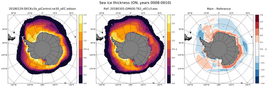 ON Climatology Map of Southern-Hemisphere Sea-Ice Thickness.