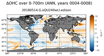 ANN Anomaly in Ocean Heat Content over 0-700m