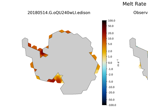 Antarctic Melt Rate