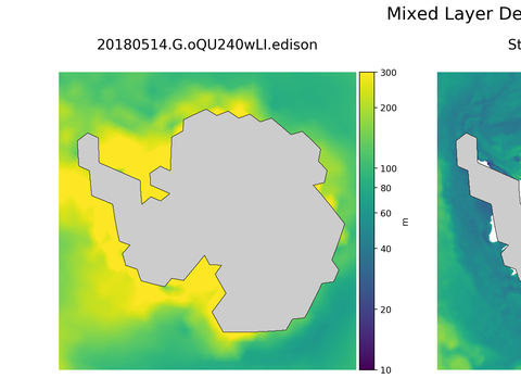 Antarctic Mixed Layer Depth